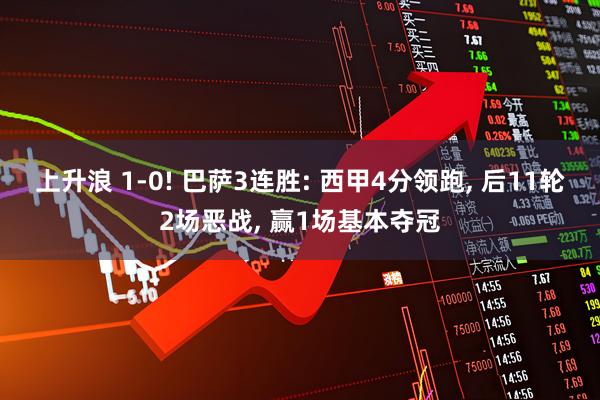 上升浪 1-0! 巴萨3连胜: 西甲4分领跑, 后11轮2场恶战, 赢1场基本夺冠