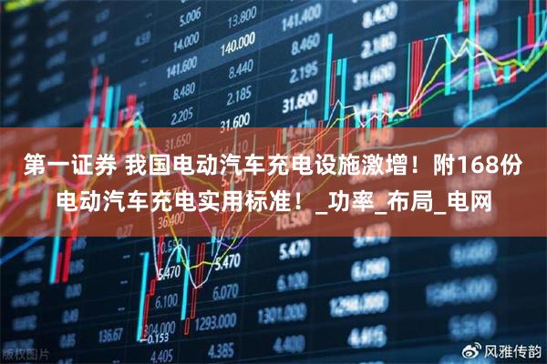第一证券 我国电动汽车充电设施激增！附168份电动汽车充电实用标准！_功率_布局_电网