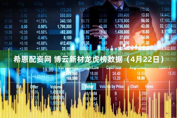 希恩配资网 博云新材龙虎榜数据（4月22日）
