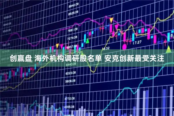 创赢盘 海外机构调研股名单 安克创新最受关注