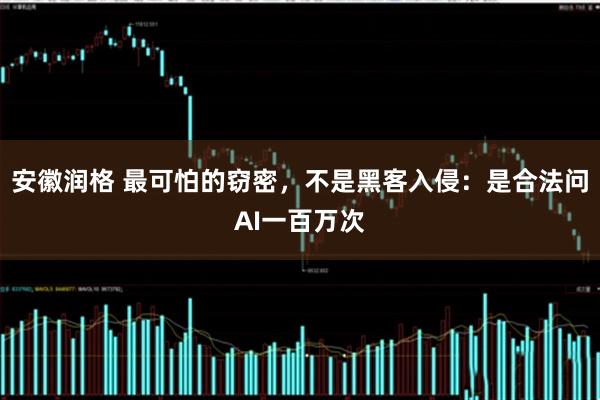 安徽润格 最可怕的窃密，不是黑客入侵：是合法问AI一百万次